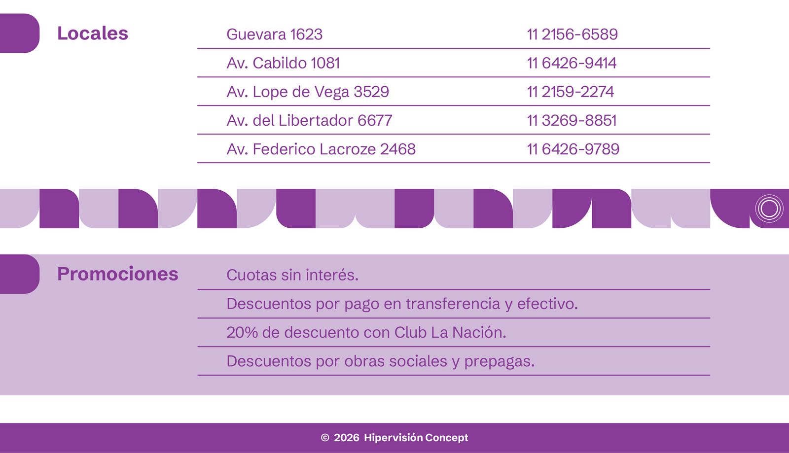 Locales y Promociones